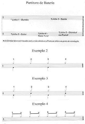 Partitura 1