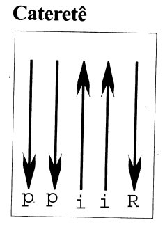 Batida