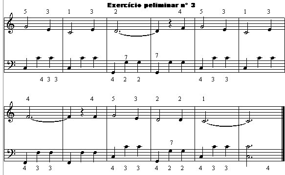 Exercício 3