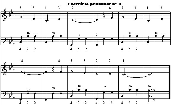 Exercício 3