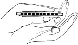 Exemplo 3