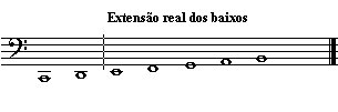 Partitura 1