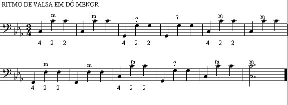 Valsa - Dó Menor